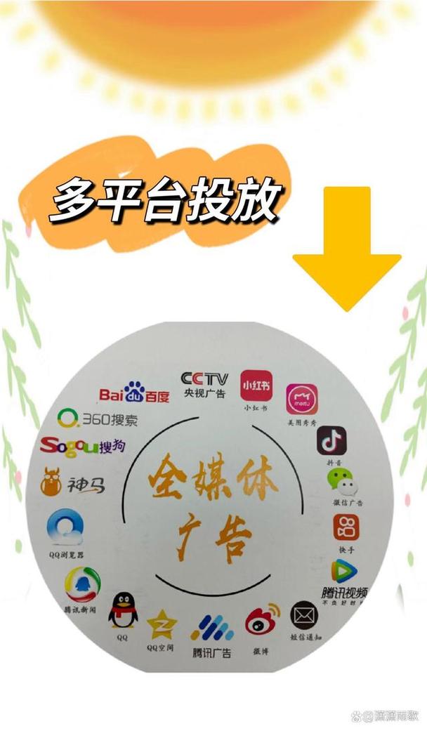 全媒体广告投放优势